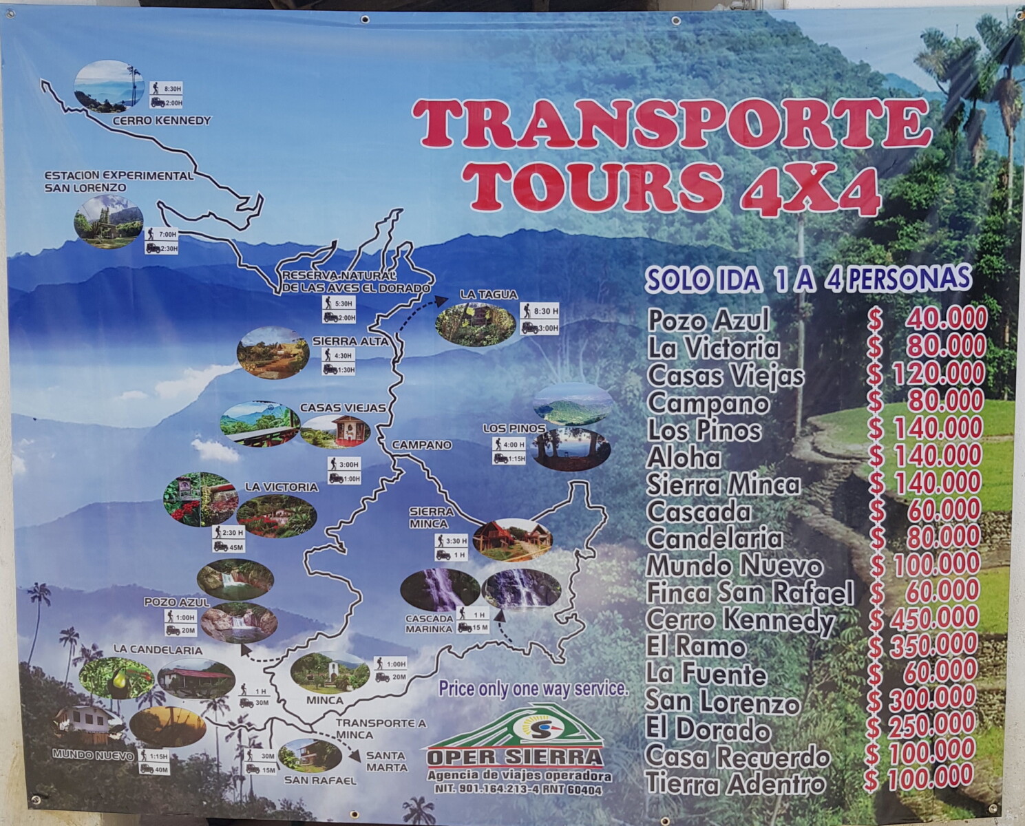how to get around in minca transportation prices